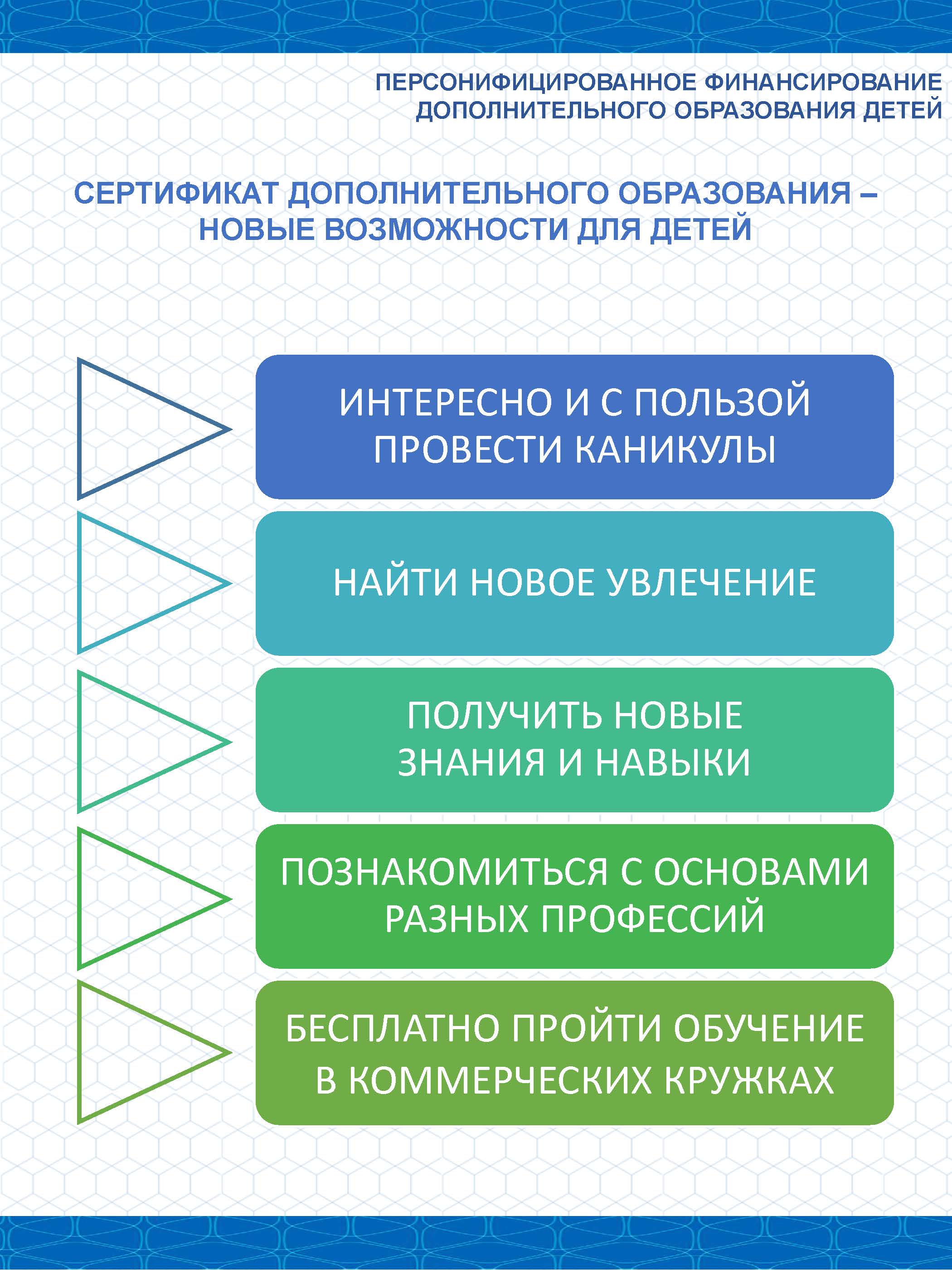 Сертификат 4