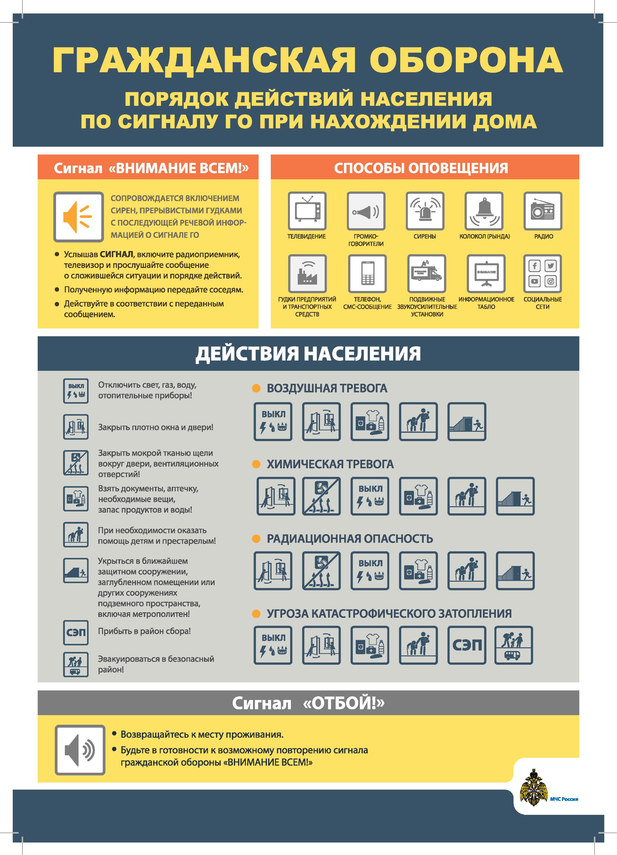 Государственное бюджетное дошкольное образовательное учреждение детский сад  № 106 комбинированного вида Невского района Санкт-Петербурга - Безопасность